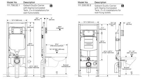 Wall Hung Toilet Carrier Dimensions - Wall Design Ideas