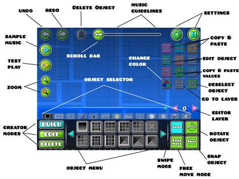 Level Editor | Geometry Dash Wiki | Fandom