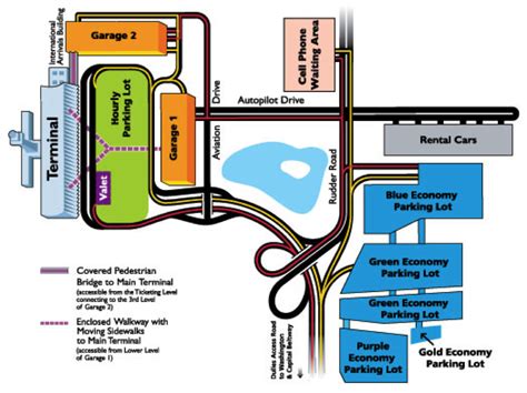 Dulles Airport Parking: Dulles (IAD) Parking Guide