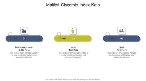 Maltitol Glycemic Index Keto In Powerpoint And Google Slides Cpb