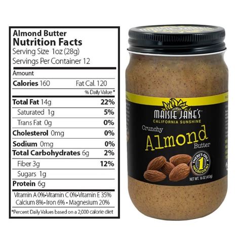 Calorie content Almond spread, with added salt. Chemical composition ...