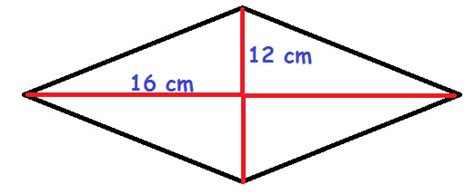 Perimeter Of A Rhombus