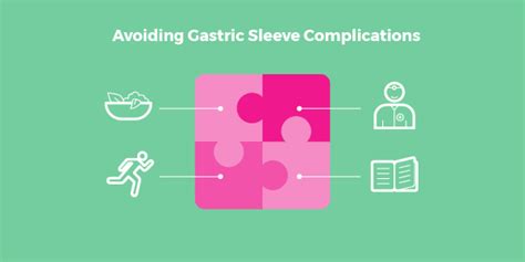 Gastric Sleeve Complications & Side Effects - The 5 Most Common Issues - Bariatric Surgery Source