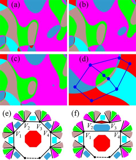 Topological condensation of vortex-antivortex pairs and domain wall ...