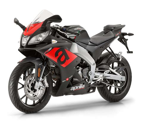 2017 Aprilia RS125 Review