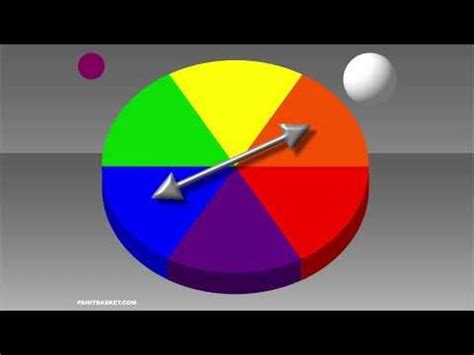 Color wheel chart mixing theory painting tutorial HD Version - Color Wheel Tutorial - YouTube ...