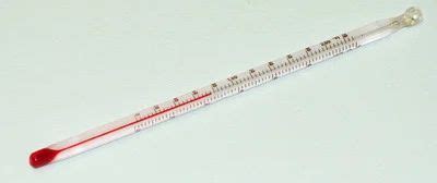 Glass Alcohol Thermometer at best price in Medak by Nsil Lab Glass Works Pvt. Ltd. | ID: 9503259173