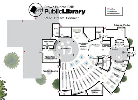 Public library design, Library floor plan, Public library architecture