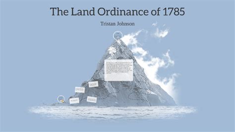 The Land Ordinance of 1785 by Tristan Johnson on Prezi