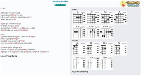 Hợp âm: Sentuh Hatiku - cảm âm, tab guitar, ukulele - lời bài hát | chords.vip