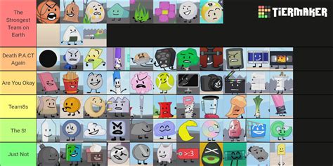 TPOT Characters Tier List (Community Rankings) - TierMaker