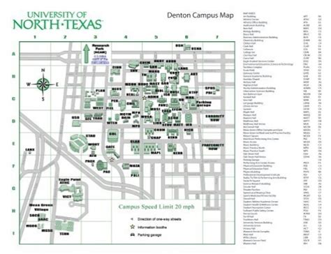 University of North Texas Campus Map