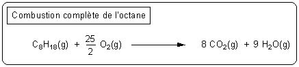 Mise à jour 76+ imagen formule chimique octane - fr.thptnganamst.edu.vn