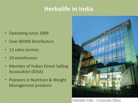 Herbalife product detail and usage