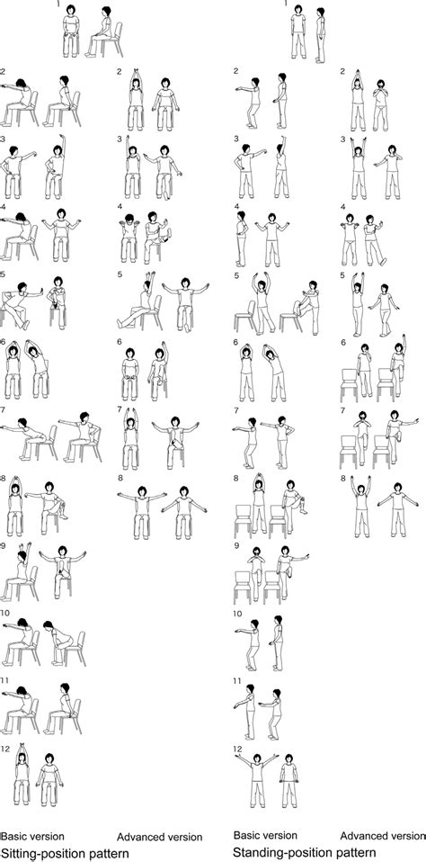 Typical pictures of Tai Chi Yuttari-exercise. Sitting-position pattern ...