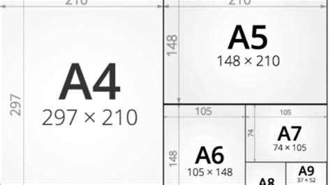 Ukuran Kertas Hvs A3 - IMAGESEE