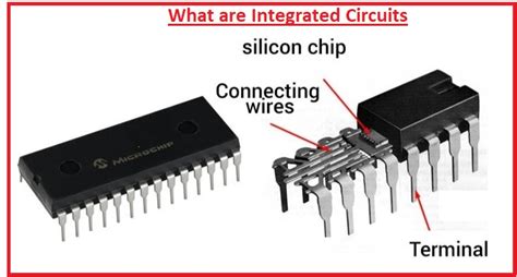 What are Integrated Circuits | Types, Uses, & Function