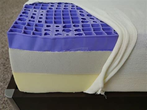 Best Delivery Mattress | Purple mattress, Purple bedding, Memory foam ...