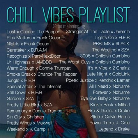 Chill music to listen to at any time Relax your mind with some smooth R&B & Rap | Music mood ...