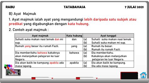 Contoh Ayat Kata Kerja Majmuk In English Imagesee – NBKomputer