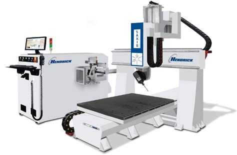 5 Axis CNC Router – Hendrick Manufacturing