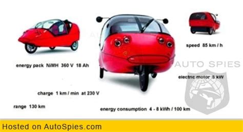 Twike: The Human-Electric Hybrid Vehicle - AutoSpies Auto News