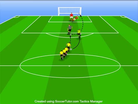 14 Soccer Shooting Drills to Finish Past Any Goalkeeper