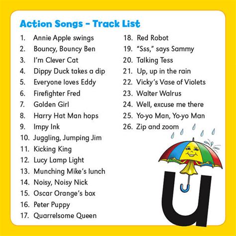 Action Songs (CD) – Letterland UK