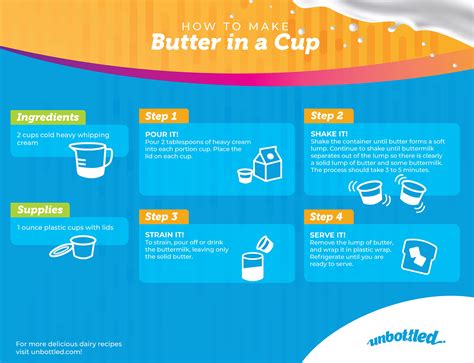 How to Make Butter in a Cup | Dairy West