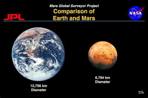 Lo que las nuevas imágenes del telescopio espacial James Webb nos ...