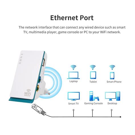 How To Connect WiFi Extender with Ethernet