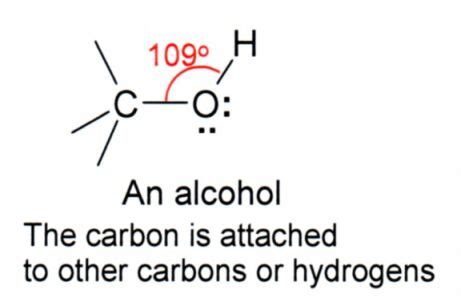 Is Ethanol (C2H5OH) Polar or Nonpolar? - Techiescientist