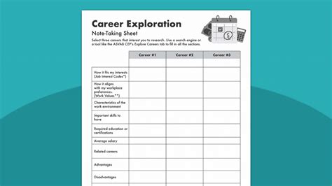 Career Exploration Worksheet Bundle for High School