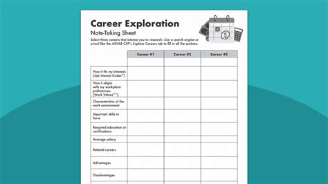 Career Exploration Worksheet Bundle for High School - Worksheets Library