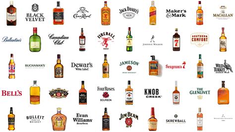 Alcoholic Drinks Brands List