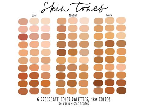 Chart Of Skin Tones