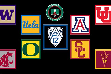 2023 Pac-12 Conference Men’s Basketball Tournament: Schedule, Bracket, Recent History, TV ...