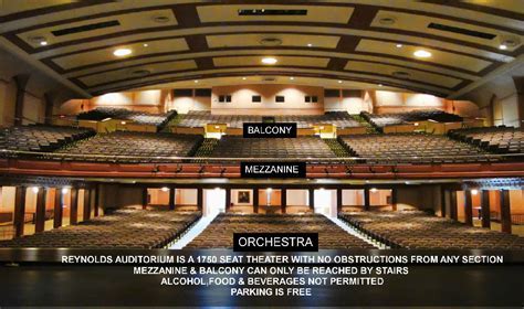 Are orchestra seats better than balcony? – Road Topic