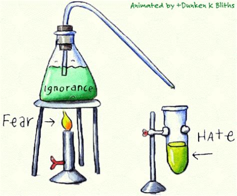 6 GIFs To Help You Overcome Organic Chemistry