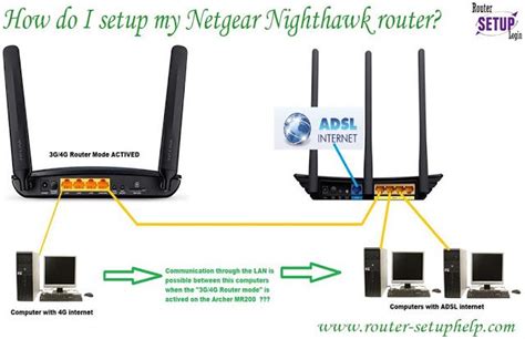 Router Setup Help Number: How to Set Up Netgear Nighthawk Router