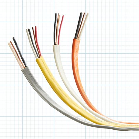 Electrical Wire Insulation Types