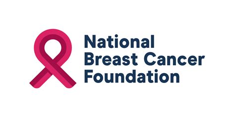 National Breast Cancer Foundation - Pro Bono Australia