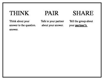 Think Pair Share Template - prntbl.concejomunicipaldechinu.gov.co