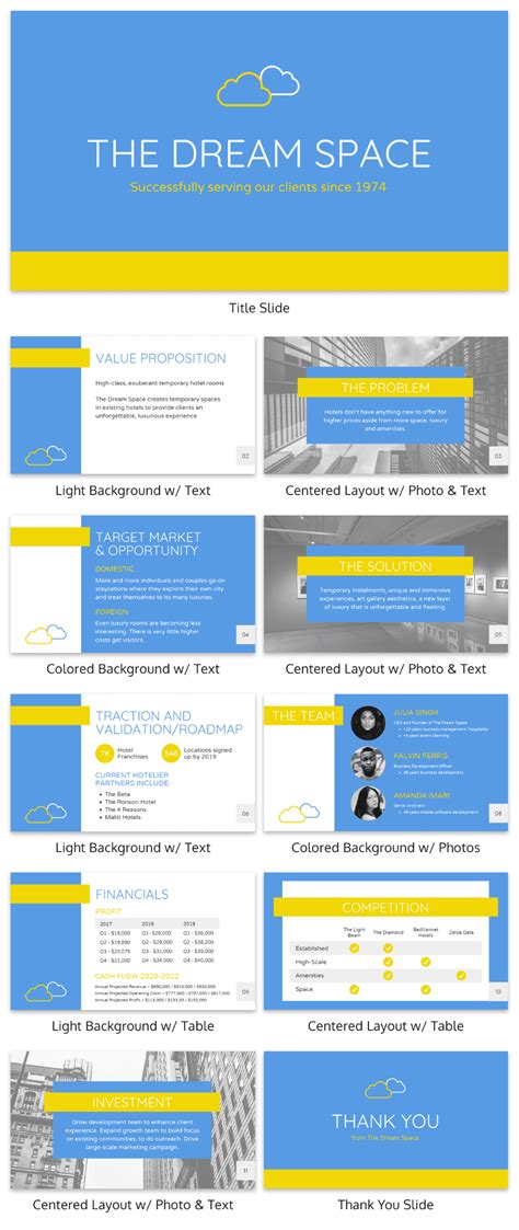 Blue Investor Pitch Deck Template | Business pitch, Business ...