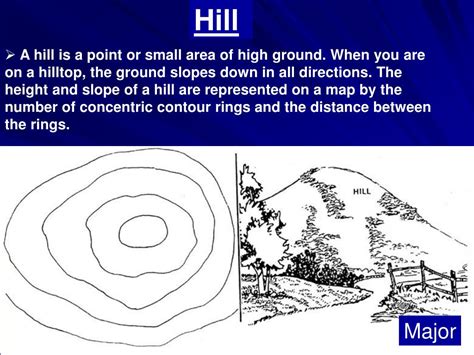 PPT - Identify Terrain Features on a Map PowerPoint Presentation, free download - ID:3950465