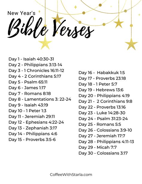 New Year's Bible Verses printable