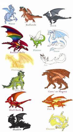 11 Dragon species ideas | dragon, how to train your dragon, httyd dragons