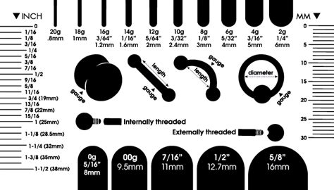 Measurement chart | Gauges size chart, Gauged earrings, Ear gauges plugs