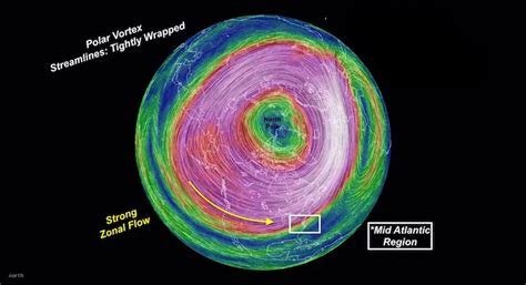 Focus On The Polar Vortex Warm Start To 2023 And Expected Wintry Turn ...