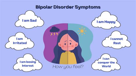 Bipolar Disorder Symptoms : What Is Depressive And Manic State?